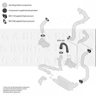 BORG & BECK bth1381 -  Трубка нагнетаемого воздуха